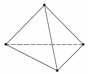 Треугольная пирамида (тетраэдр)