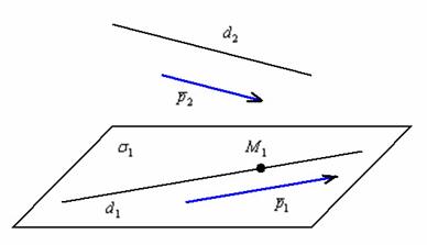 Как построить плоскость, параллельную данной прямой?