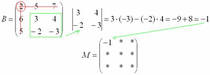 Контрольная работа по теме Использование методов Крамера, Жордано-Гаусса при построении матриц через алгебраические дополнения