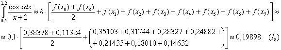 Формула трапеций для восьми отрезков разбиения n=8